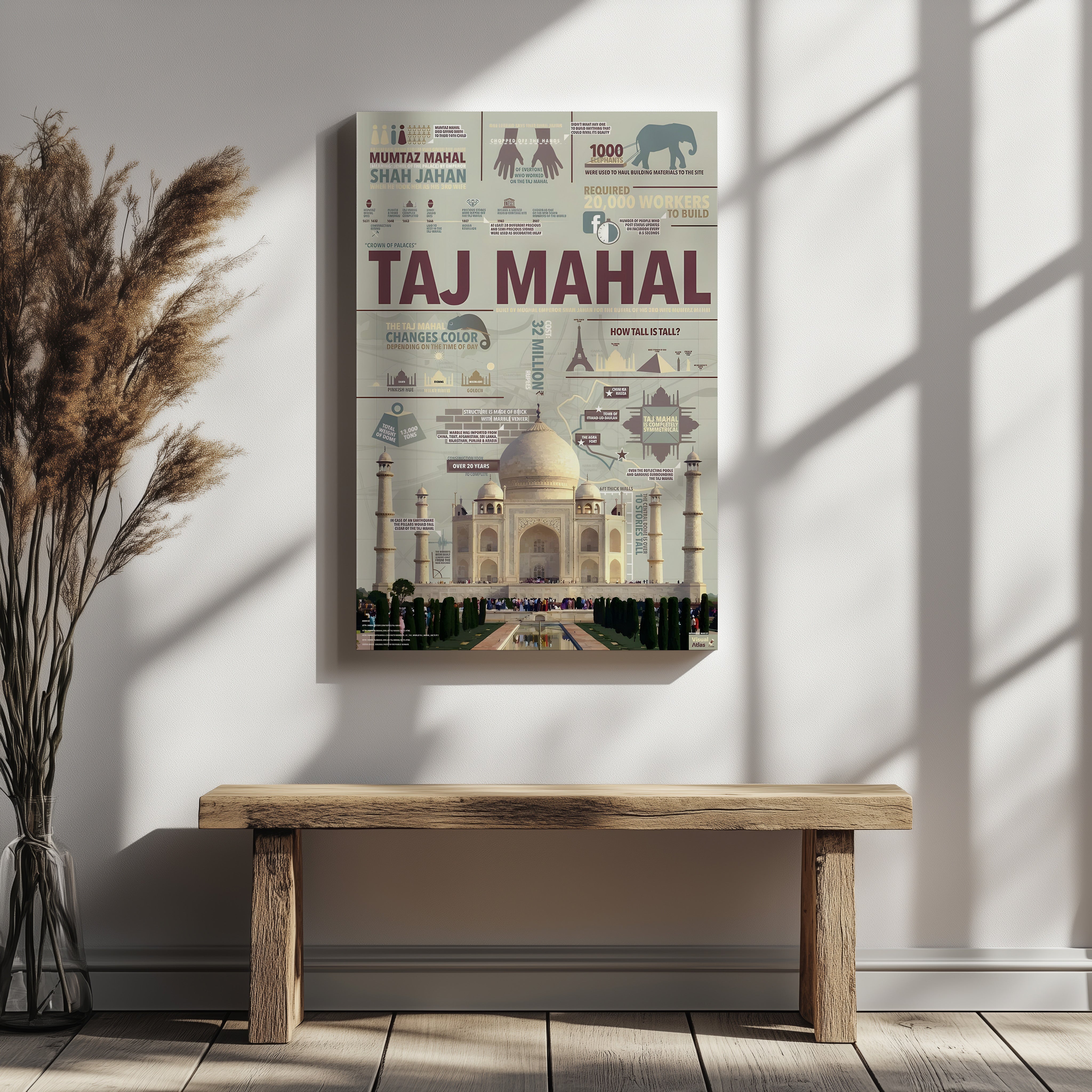 TAJ AN ARTISTIC VISION